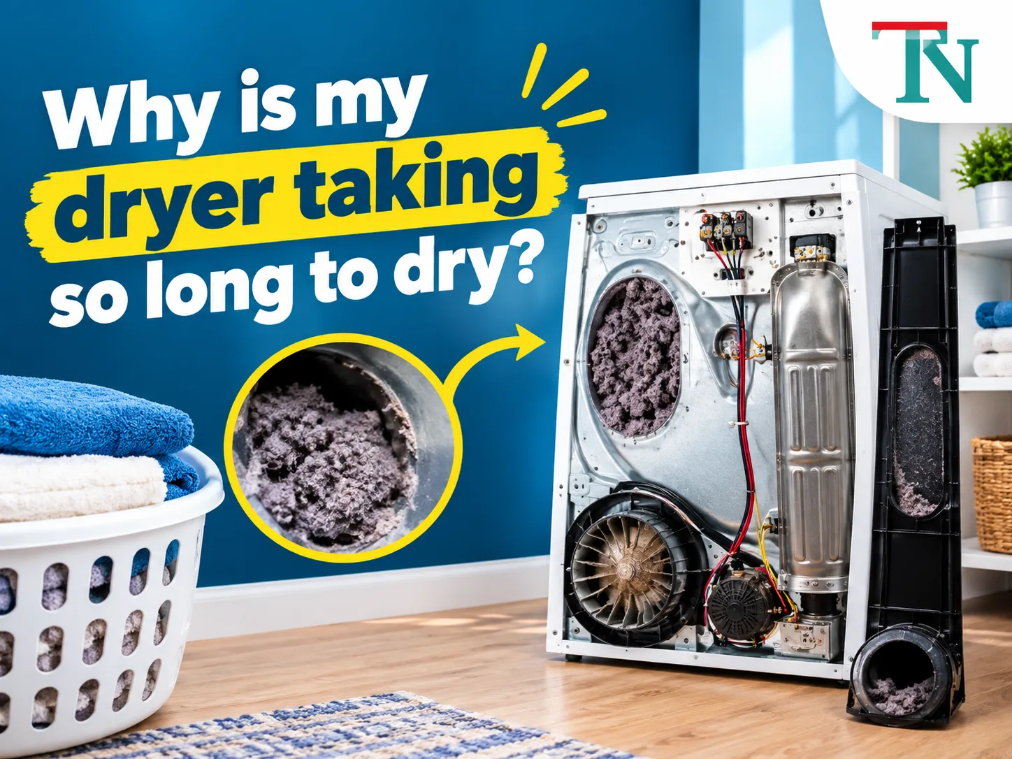 Open clothes dryer showing lint packed in the vent and blower, next to a laundry basket of towels